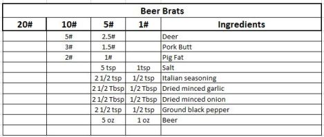 beer-brat-recipe.jpg